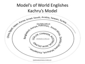 world-englishes-15-638